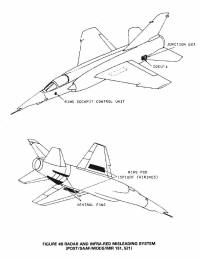 articles/mirage_f1/rims_diagram.JPG