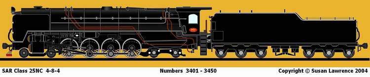 SAR Class 25NC 4-8-4