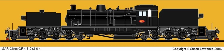 SAR Class GF 4-6-2 + 2-6-4