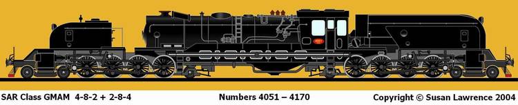 SAR Garratt Class GMAM 4-8-2+2-8-4